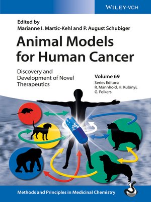 cover image of Animal Models for Human Cancer
